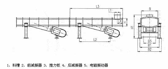 DZF、ZDZ—B/L電磁振動輸送機外形尺寸